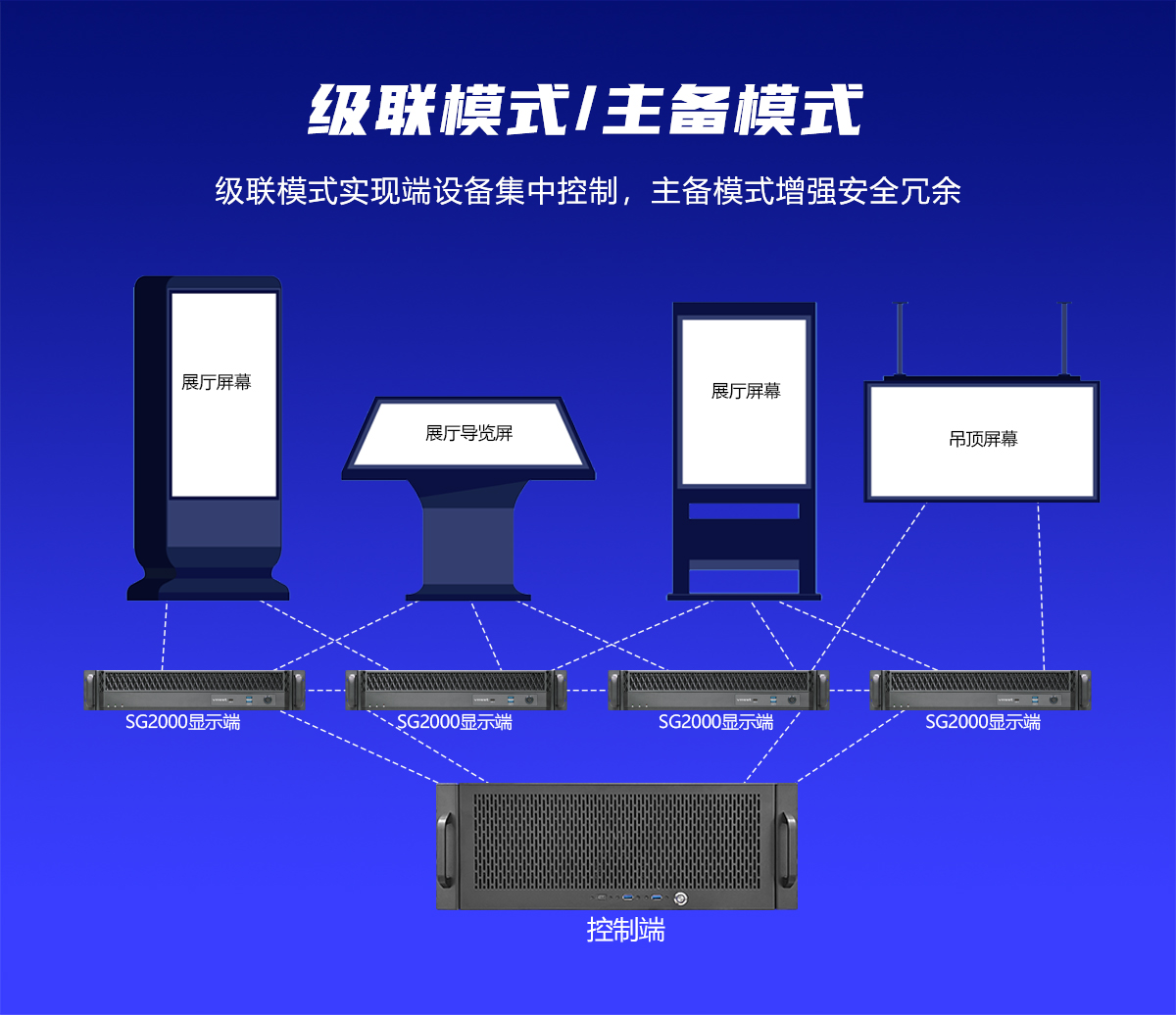 示例圖片